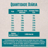 Ração Quatree Life Cães Adultos Raças Pequenas Frango