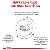 Ração Royal Canin Hypoallergenic Small Dog Cães Adultos