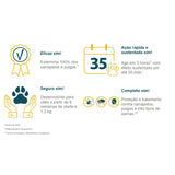 Antipulgas Simparic 20 a 40kg Cães 80mg