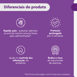 Antipulgas e Carrapatos Bravecto 4,5 a 10 kg para Cães 250mg 1 comprimido