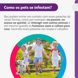 Antipulgas e Carrapatos Bravecto 10 kg a 20 kg Cães 500mg 1 comprimido