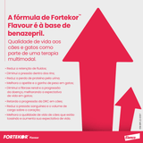 Fortekor Insuficiência Cardíaca e Renal 5 mg