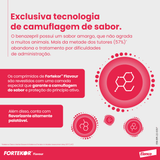 Fortekor Insuficiência Cardíaca e Renal 5 mg