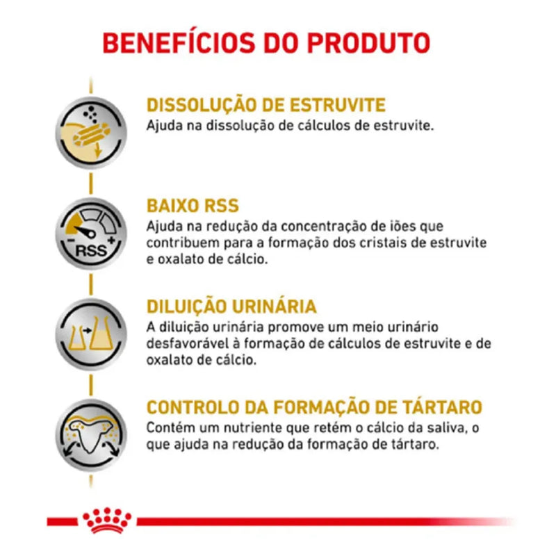Ração Royal Canin Urinary Small Dog Cães Adultos