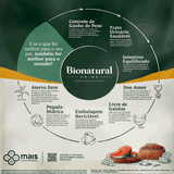 Ração Bionatural Prime Gatos Castrados Salmão 7,5Kg