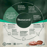 Ração Bionatural Prime Light Cães Adultos Raças Médias e Grandes Castrados Frango 15 kg