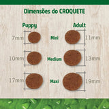 Ração N&D Prime Cães Adultos Mini Cordeiro e Blueberry