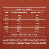 Ração Quatree Gourmet Cães Adultos Raças Pequenas