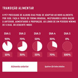 Ração Quatree Life Gatos Adultos