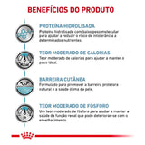 Ração Royal Canin Hypoallergenic Moderate Calorie Cães Adultos