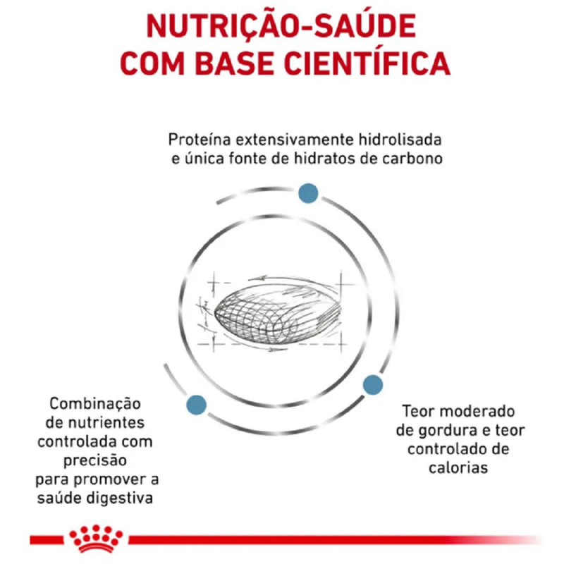Ração Royal Canin Hypoallergenic Moderate Calorie Cães Adultos