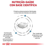Ração Royal Canin Hypoallergenic Moderate Calorie Cães Adultos