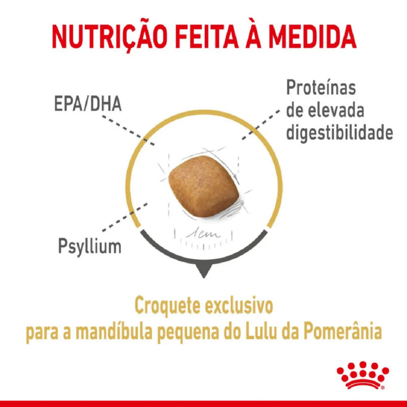 Ração Royal Canin Pomeranian Cães Adultos