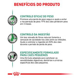 Ração Royal Canin Satiety Small Dog para Cães com Excesso de Peso