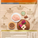 Ração Special Cat Ultralife Gatos Castrados Frango