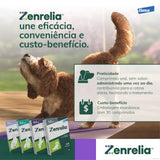 Zenrelia Tratamento para Coceira em Cães 30 comprimidos