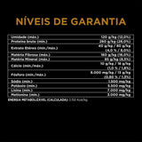 Ração Pro Plan Cães Adultos Calorias Reduzidas Raças Médias e Grandes Frango