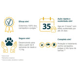 Antipulgas Simparic 5 a 10kg Cães 20mg